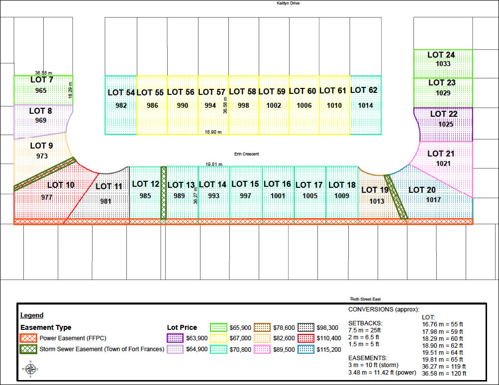 Map of lots for sale at Erin Crescent